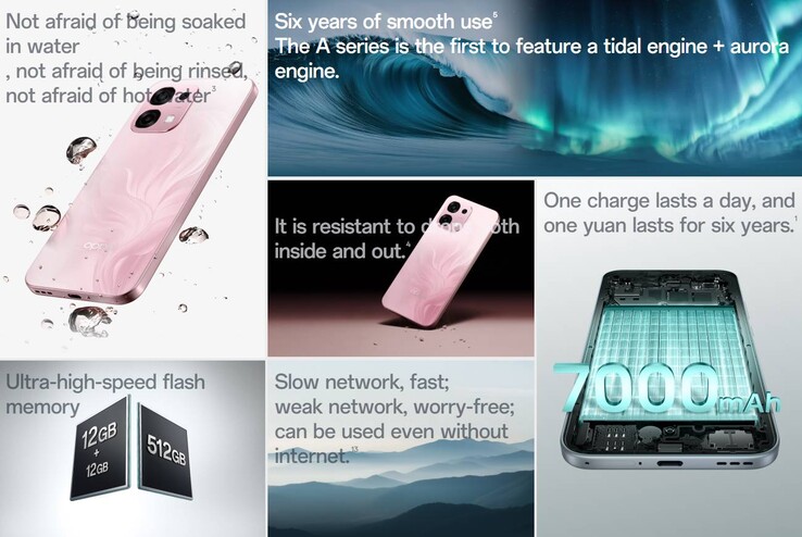 Oppo A6 (PLS120) temel özellikleri