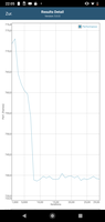 GFXBench battery test