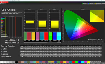 ColorChecker (Standart renk modu, Hedef renk uzayı: sRGB)