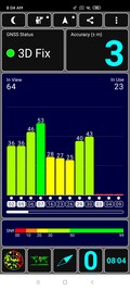 GPS Test: Outdoors