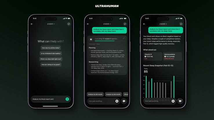 Ultrahuman Ring Pro akıllı yüzük