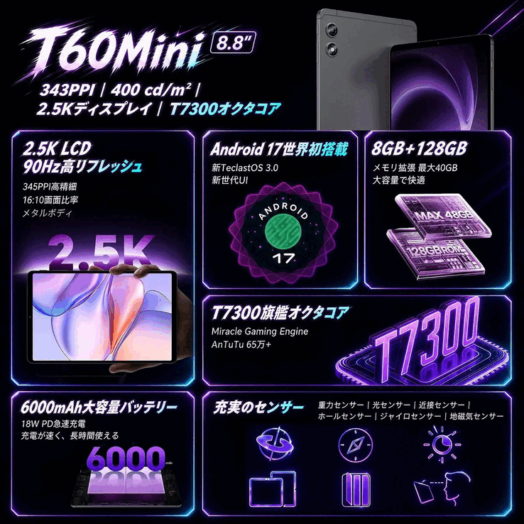 Teclast T60 Mini'nin öne çıkan özellikleri.