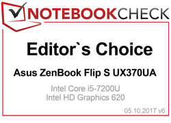 Editor's Choice Award October 2017: ZenBook Flip S UX370UA