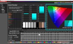 ColorChecker after calibration