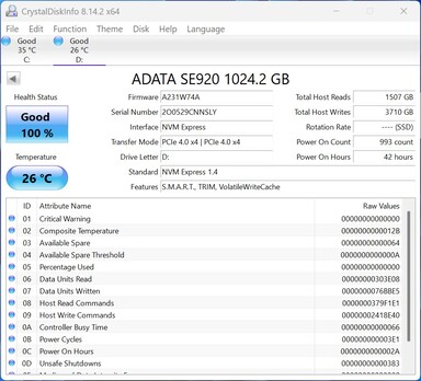 ADATA SE920 PCIe 4.0 x4 ile çalışır