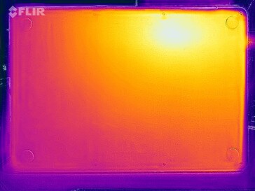 Isı haritası stresi (alt)