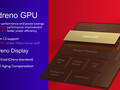 Qualcomm Adreno 740