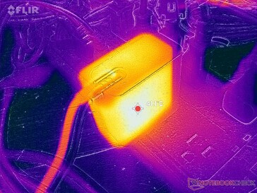 AC adaptörü zorlu yükleri çalıştırırken 41 C'nin üzerine ulaşır