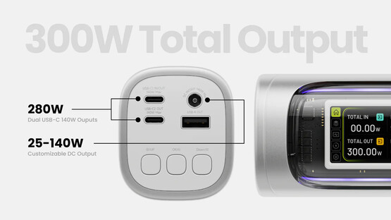 Güç bankasının bağlantı noktası yapılandırması