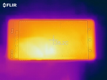 Heatmap of the front of the device under load