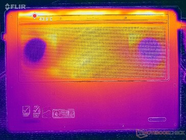 Prime95+FurMark stres (D kapak)