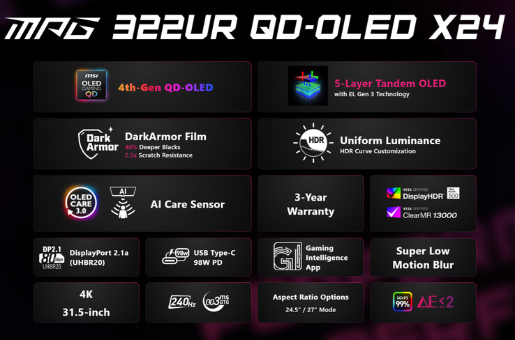 MPG 322UR QD-OLED X24.