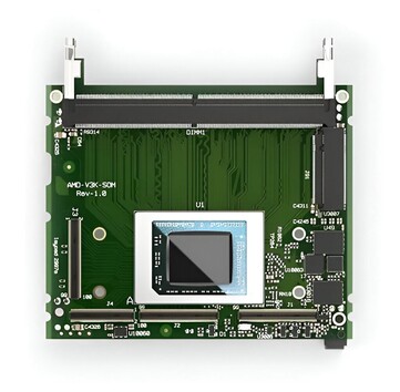 Bedrock RAI300 fansız mini PC, Zen 5 APU ve 128 GB'a kadar DDR5 bellek için çift SODIMM ile donatılmıştır. (Resim kaynağı: SolidRun)