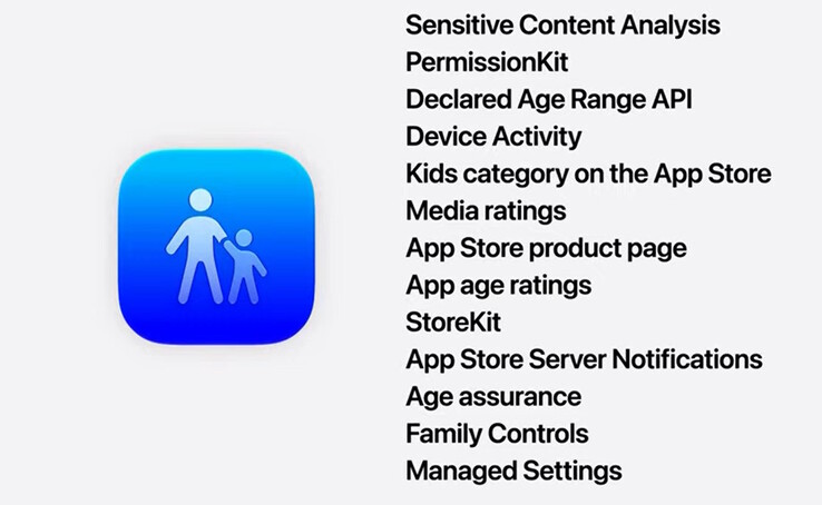 Güvenlik API'leri Apple geliştiricileri tarafından ebeveynlerin çocuklarını korumalarına ve izlemelerine yardımcı olmak için kullanılabilir.