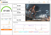 Fire Strike (fişe takılı, Hibrit Mod kapalı)