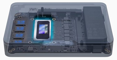 Mind Pro'nun yapısı - Şematik (Kaynak: Khadas)