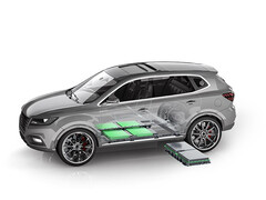 CATL akü paketli SUV.