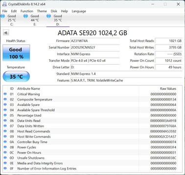 ADATA SE920 PCIe 4.0 x4 ile çalışır