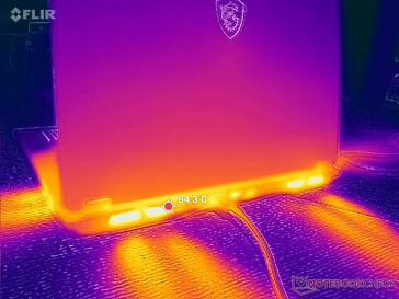 Arka ve yanlardan egzoz çıkışı