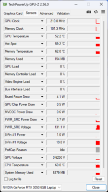 GPU-Z: Nvidia GeForce RTX 3050 6 GB Dizüstü Bilgisayar GPU'su