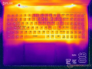 Prime95+FurMark stres testi (C kademesi)