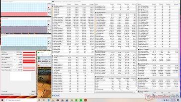 Prime95+FurMark stress (Maximum fan mode)