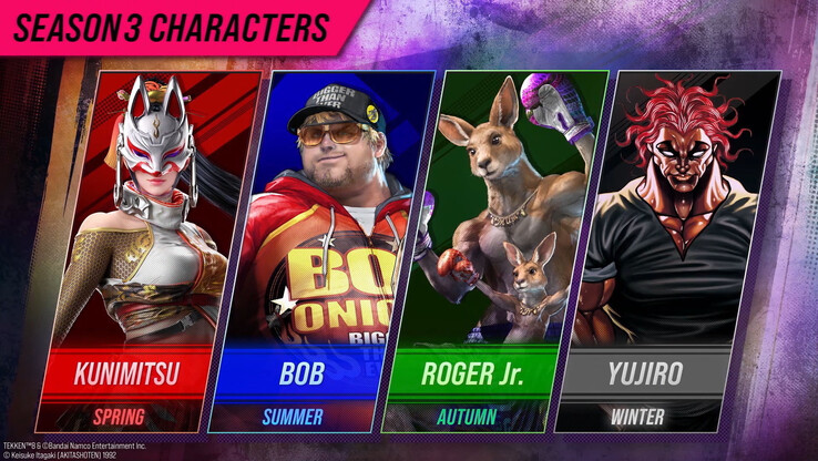 Tekken 8 Sezon 3'ün DLC listesi üç geri dönen karakter... ve Yujiro'dan oluşuyor.