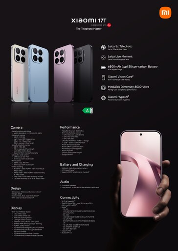 Xiaomi 17T ayrıntılı teknik özellikleri