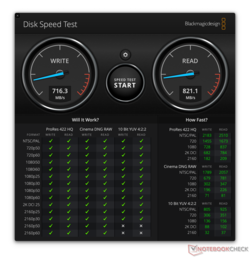 Icy Box 20gbits with TS2TMTE220S USB-C SSD