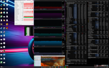 Prime95+FurMark stresi