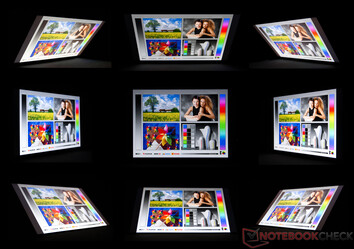 IPS görüntüleme açısı