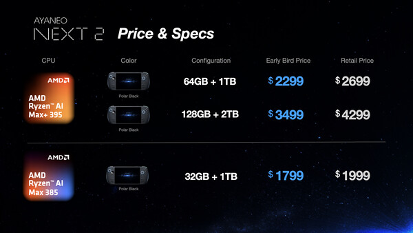 Ayaneo Next 2, Kickstarter'da 1799 $ başlangıç fiyatıyla piyasaya sürüldü.