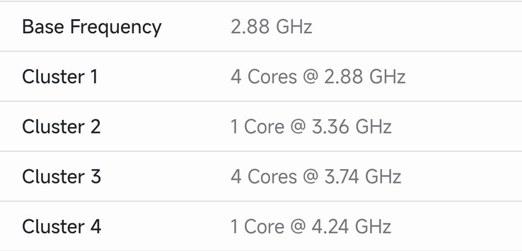 Listelenen Exynos 2700 frekansı