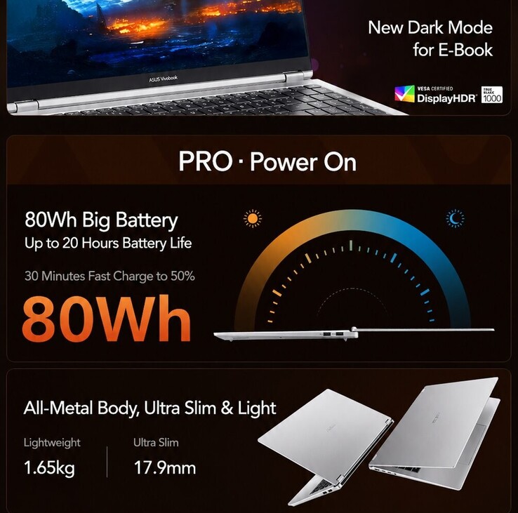 Asus Vivobook Pro 16'nın öne çıkan özellikleri (makine çevirisi)