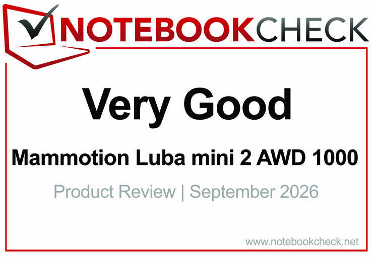 Mammotion Luba mini 2 AWD 1000 Ödülü