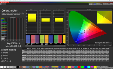 Renk doğruluğu (profil: doğal, hedef renk alanı: sRGB)