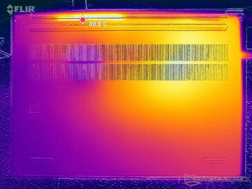 Prime95+FurMark stres (D kapak)