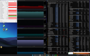 Prime95+FurMark stresi