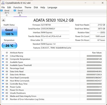 ADATA SE920, PCIe 4.0 x4'ü destekler