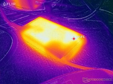 AC adaptörü zorlu yükleri çalıştırırken 42 C'nin üzerine ulaşır
