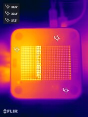 Asus ExpertCenter PN54 stres testi (alt taraf)