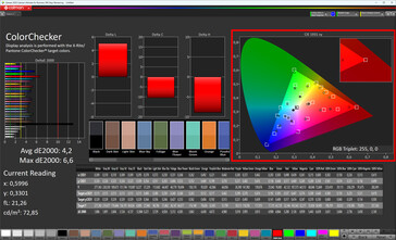 Renkler (profil: Doğal, hedef renk alanı: sRGB, Gizlilik Ekranı: açık, maksimum)