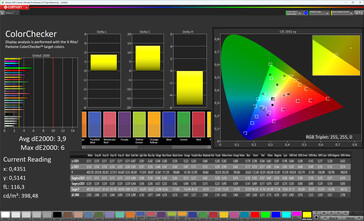 Renk doğruluğu (Profil: Canlı + Sıcak, hedef renk alanı: sRGB)
