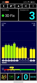 İç mekanda GPS sinyali