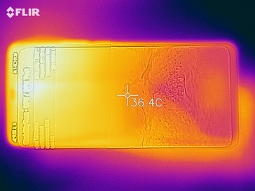 Heat map of the front of the device under load