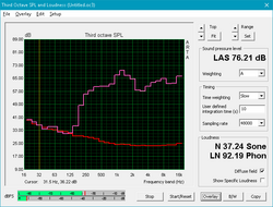 HP Spectre x360 13-w023dx