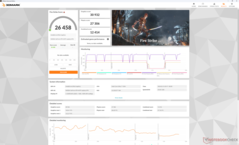 Fire Strike (Overdrive modu)