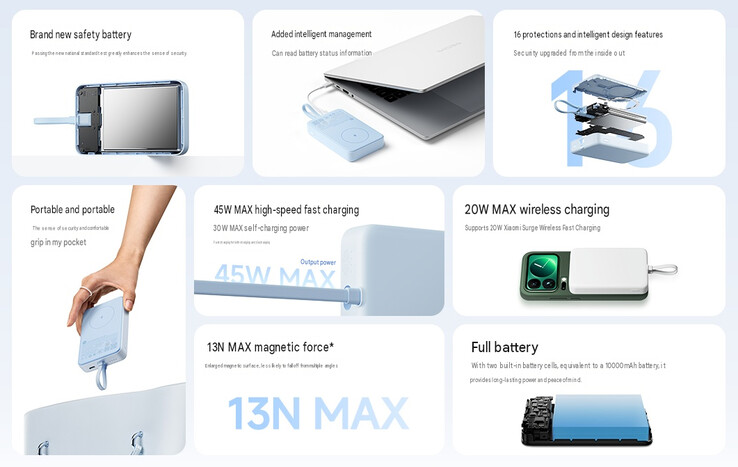 10.000 mAh Qi2.2 desteklemeyen powerbank'in öne çıkan temel özellikleri (makine çevirisi)