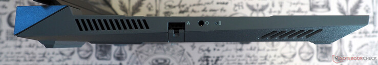 Sol tarafta: RJ45 Ethernet, 3,5 mm ses jakı