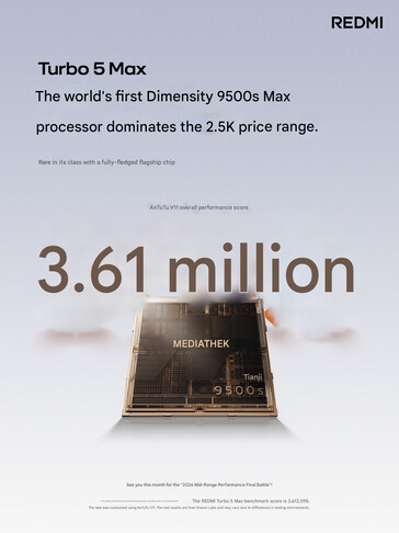 Telefonun Teased AnTuTu v11 benchmark skoru (Görsel kaynağı: Xiaomi)